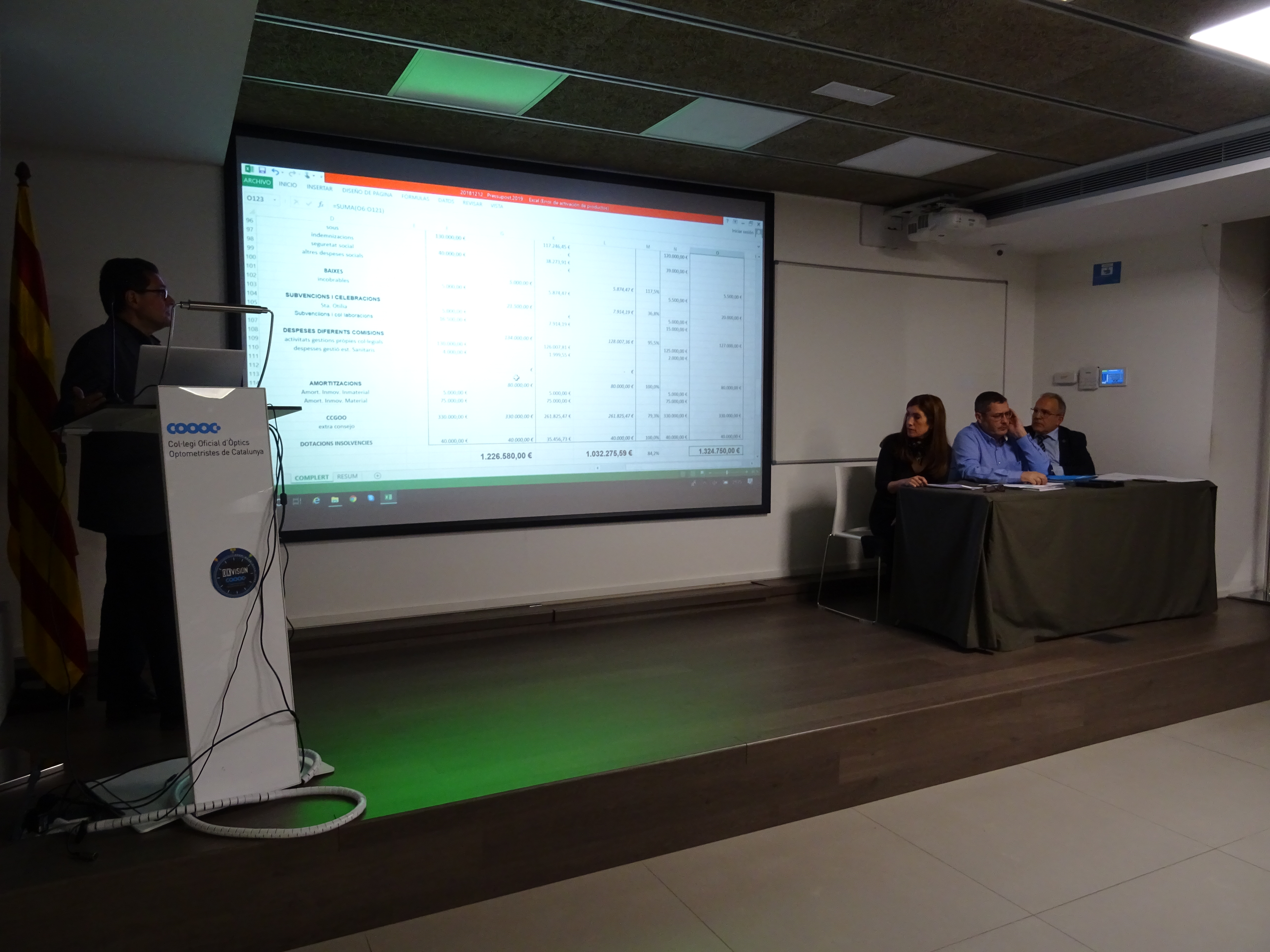 S’aproven per unanimitat els pressupostos per al 2019